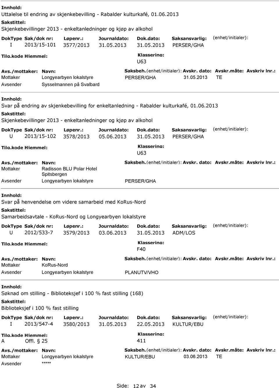 2013 Skjenkebevillinger 2013 - enkeltanledninger og kjøp av alkohol 2013/15-102 3578/2013 PERSER/GHA 63 Avs./mottaker: Navn: Saksbeh. Avskr. dato: Avskr.måte: Avskriv lnr.