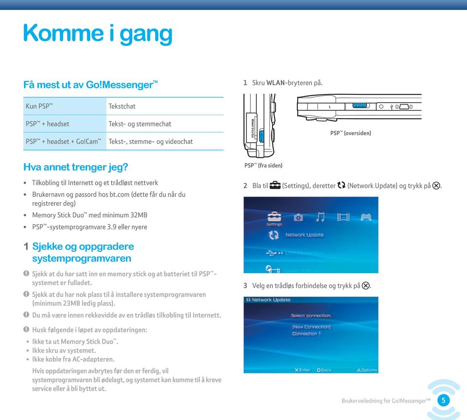 com (dette får du når du registrerer deg) Memory Stick Duo med minimum 32MB PSP -systemprogramvare 3.9 eller nyere PSP (fra siden) 2 Bla til (Settings), deretter (Network Update) og trykk på.