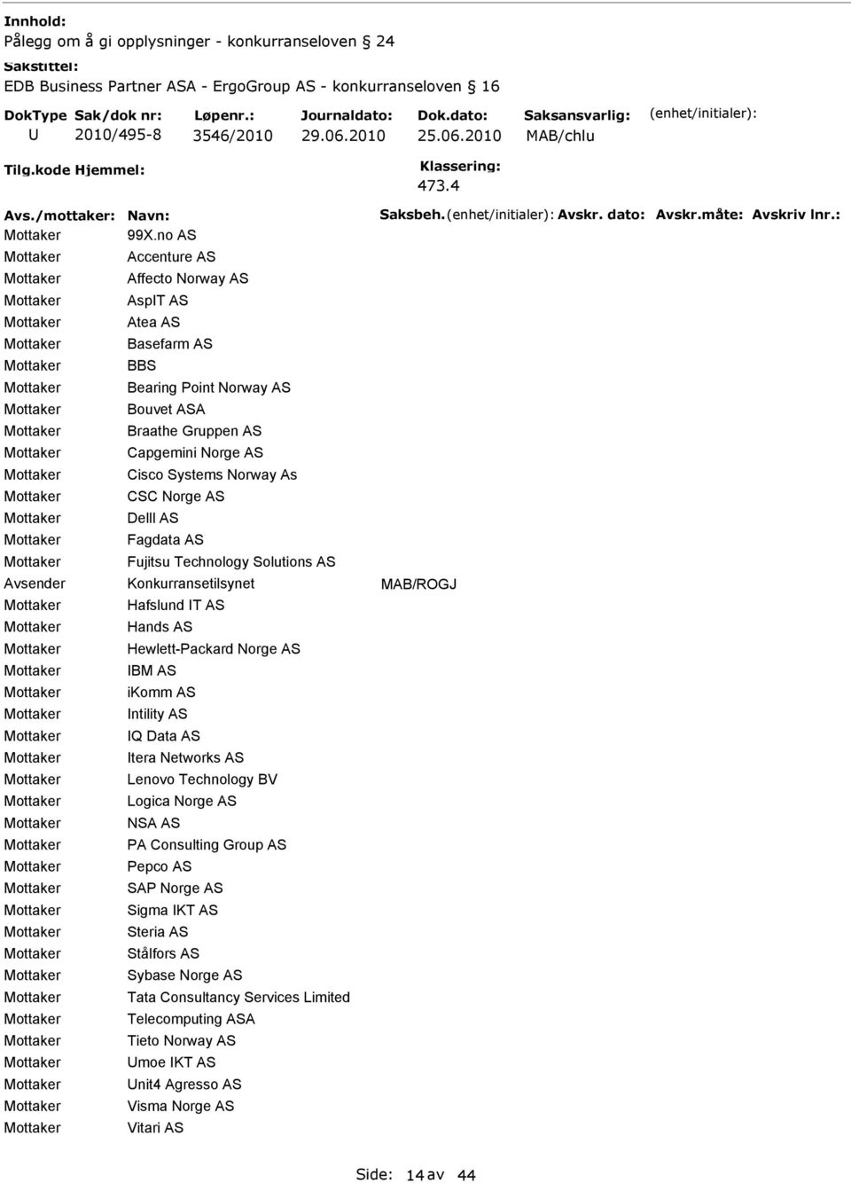 Fagdata AS Fujitsu Technology Solutions AS Konkurransetilsynet Hafslund T AS Hands AS Hewlett-Packard Norge AS BM AS ikomm AS ntility AS Q Data AS tera Networks AS Lenovo Technology BV Logica Norge