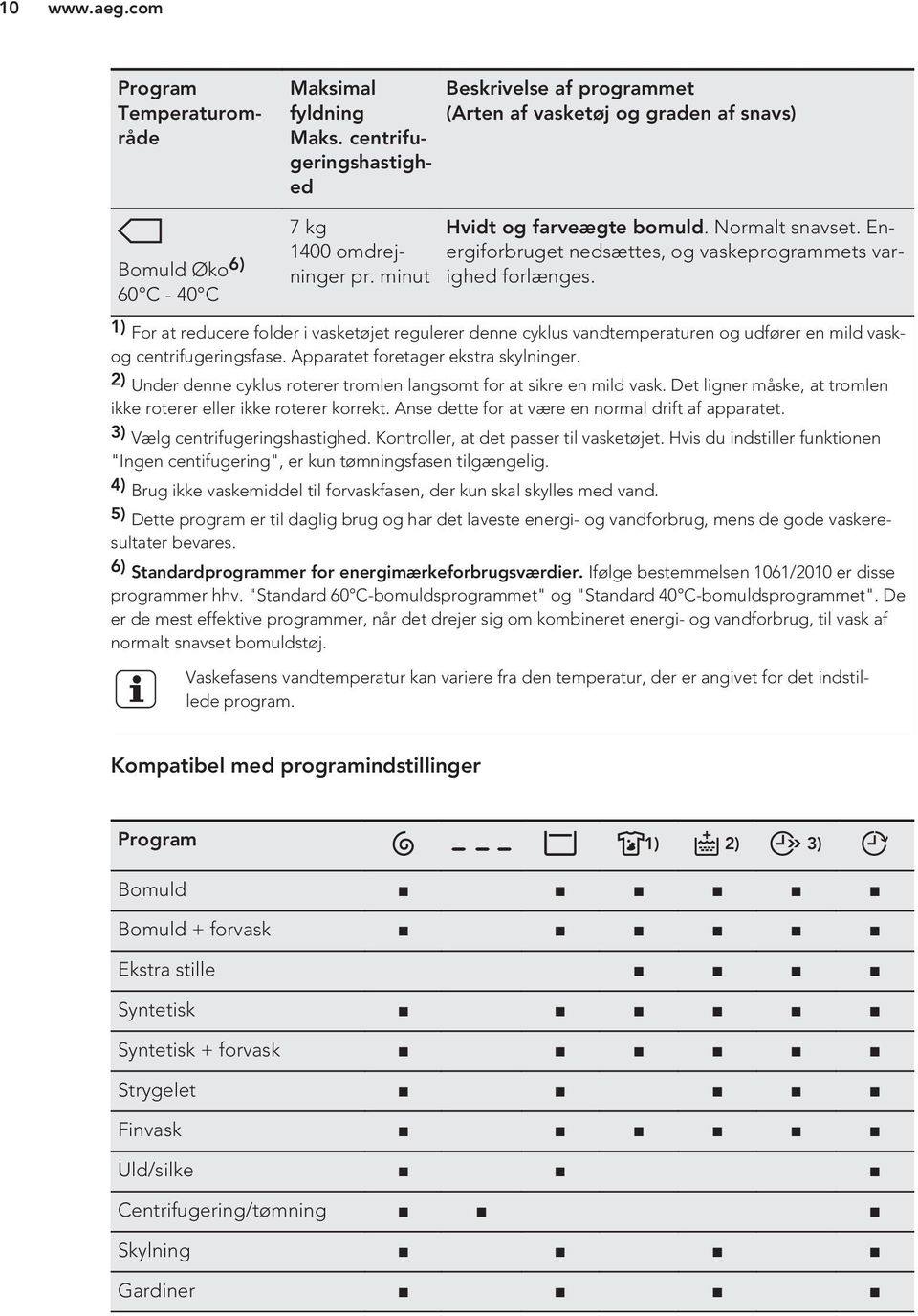 1) For at reducere folder i vasketøjet regulerer denne cyklus vandtemperaturen og udfører en mild vaskog centrifugeringsfase. Apparatet foretager ekstra skylninger.