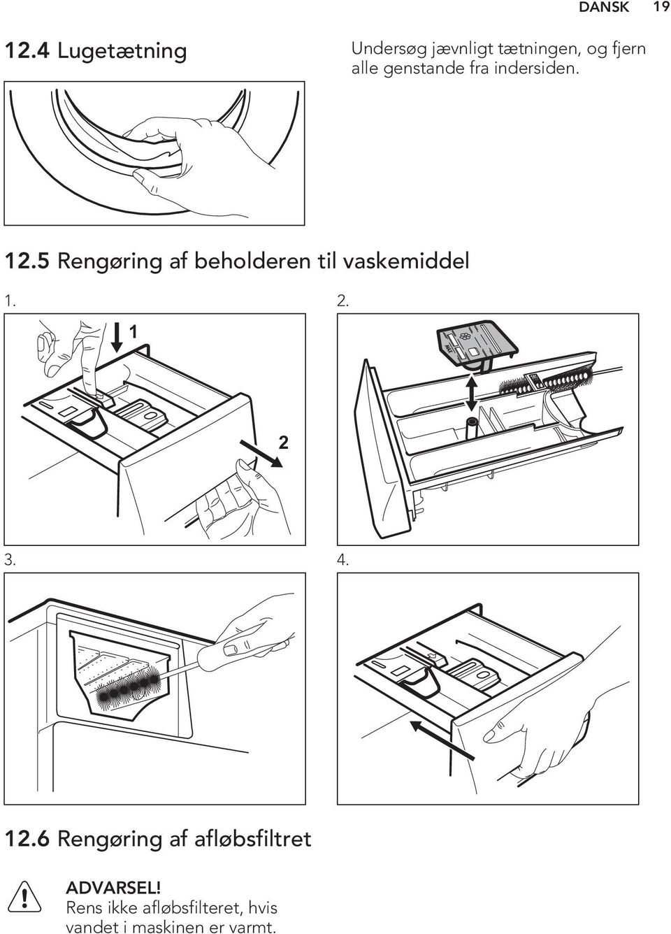 genstande fra indersiden. 12.