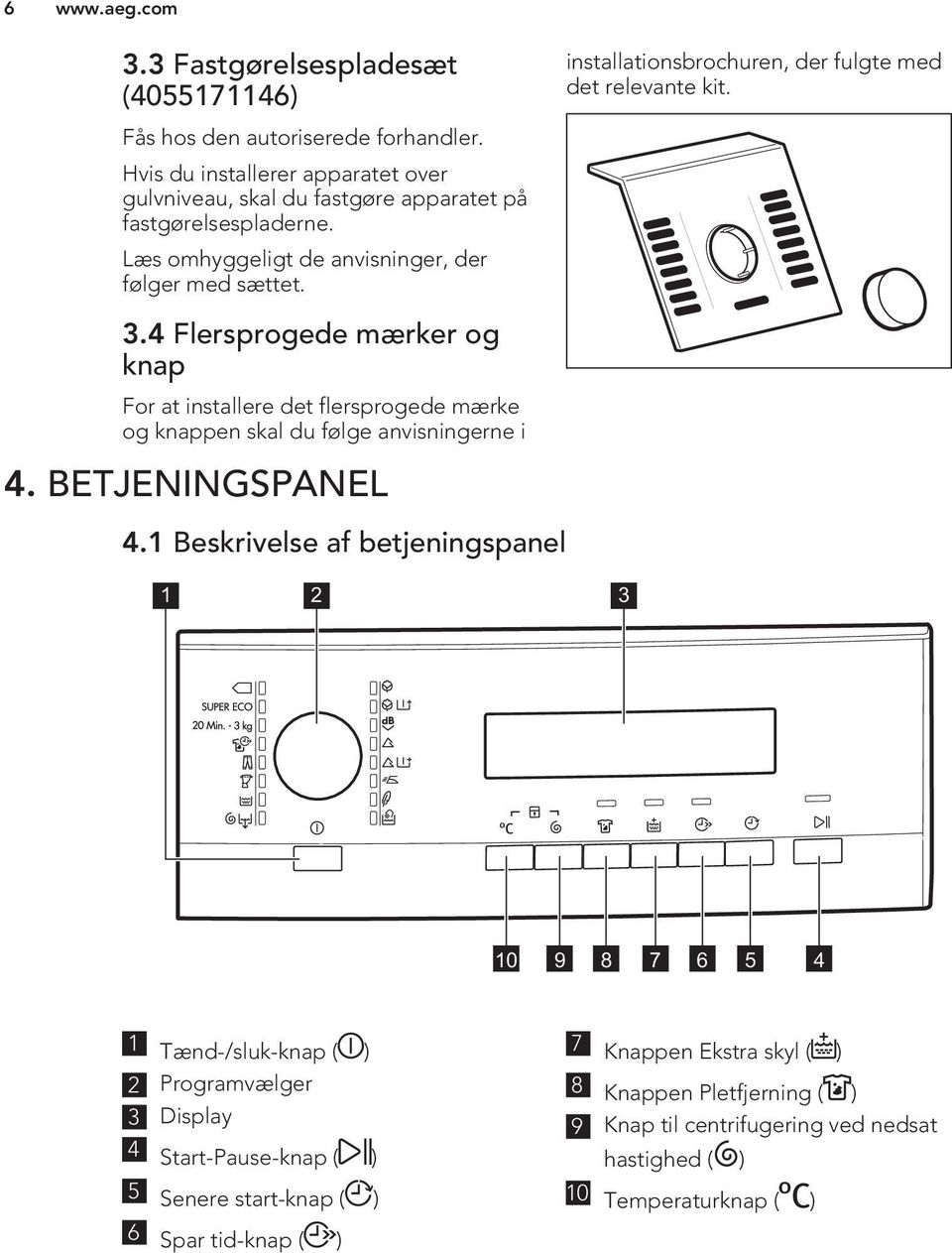 4 Flersprogede mærker og knap For at installere det flersprogede mærke og knappen skal du følge anvisningerne i 4. BETJENINGSPANEL 4.