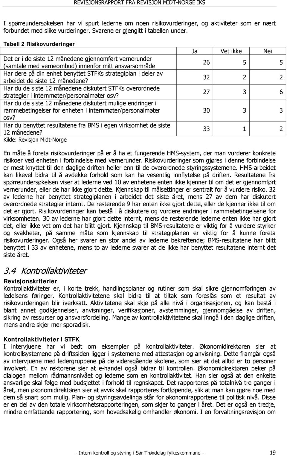 arbeidet de siste 12 månedene? Har du de siste 12 månedene diskutert STFKs overordnede strategier i internmøter/personalmøter osv?