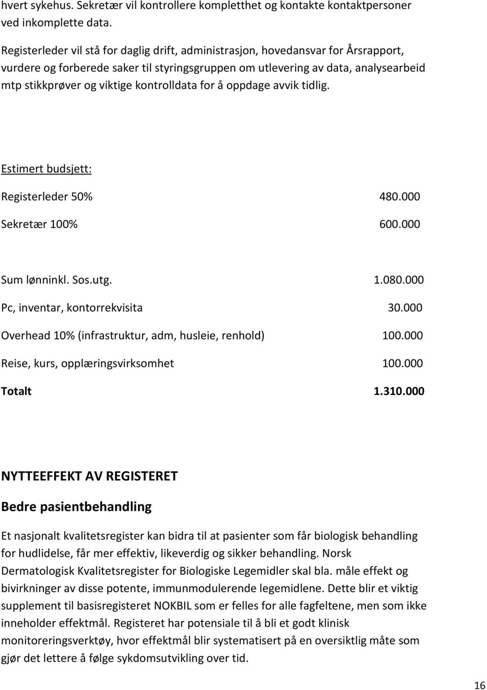 kontrolldata for å oppdage avvik tidlig. Estimert budsjett: Registerleder 50% 480.000 Sekretær 100% 600.000 Sum lønninkl. Sos.utg. 1.080.000 Pc, inventar, kontorrekvisita 30.