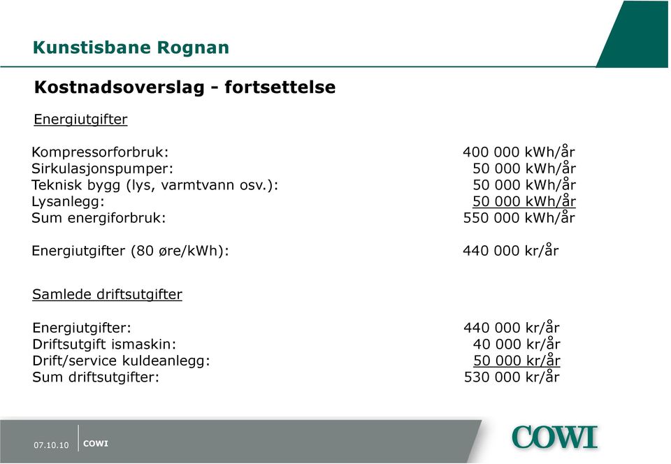 ): Lysanlegg: Sum energiforbruk: Energiutgifter (80 øre/kwh): 400 000 kwh/år 50 000 kwh/år 50 000 kwh/år 50