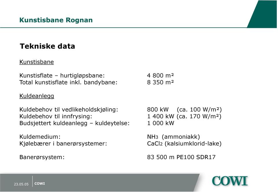 100 W/m²) Kuldebehov til innfrysing: 1 400 kw (ca.