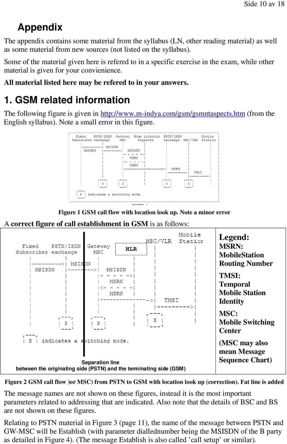 GSM related information The following figure is given in http://www.m-indya.com/gsm/gsmntaspects.htm (from the English syllabus). Note a small error in this figure.