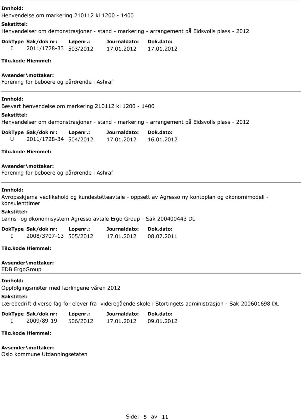 pårørende i Ashraf Avropsskjema vedlikehold og kundestøtteavtale - oppsett av Agresso ny kontoplan og økonomimodell - konsulenttimer Lønns- og økonomisystem Agresso avtale Ergo Group - Sak 200400443