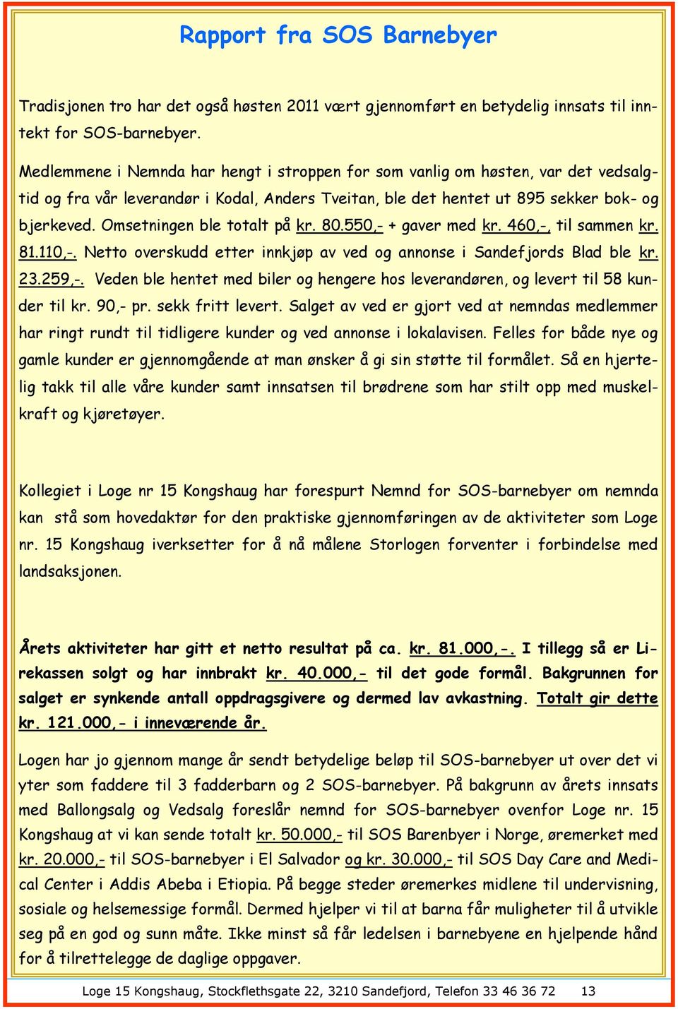 Omsetningen ble totalt på kr. 80.550,- + gaver med kr. 460,-, til sammen kr. 81.110,-. Netto overskudd etter innkjøp av ved og annonse i Sandefjords Blad ble kr. 23.259,-.