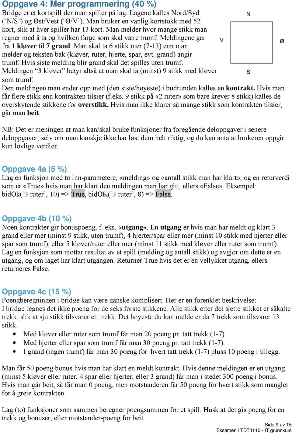 Meldingene går fra 1 kløver til 7 grand. Man skal ta 6 stikk mer (7-13) enn man melder og teksten bak (kløver, ruter, hjerte, spar, evt. grand) angir trumf.