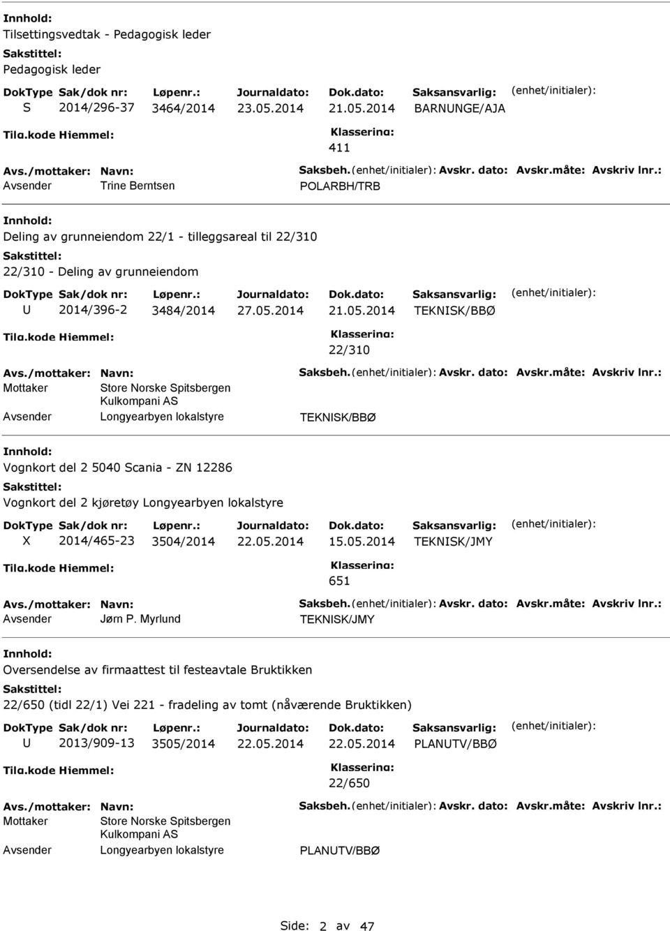 dato: Avskr.måte: Avskriv lnr.: Store Norske Spitsbergen Kulkompani AS TEKNSK/BBØ Vognkort del 2 5040 Scania - ZN 12286 Vognkort del 2 kjøretøy 2014/465-23 3504/2014 15.05.2014 TEKNSK/JMY 651 Avs.