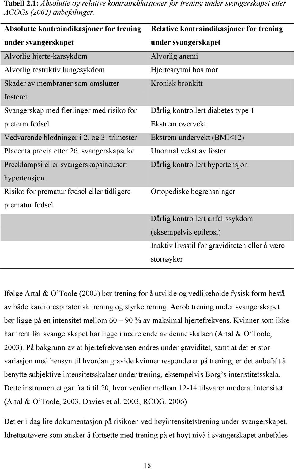 for preterm fødsel Vedvarende blødninger i 2. og 3. trimester Placenta previa etter 26.