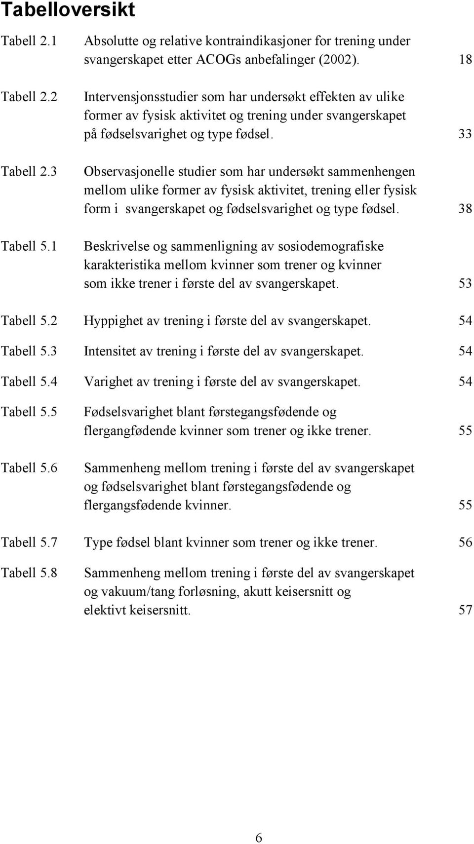 33 Observasjonelle studier som har undersøkt sammenhengen mellom ulike former av fysisk aktivitet, trening eller fysisk form i svangerskapet og fødselsvarighet og type fødsel.