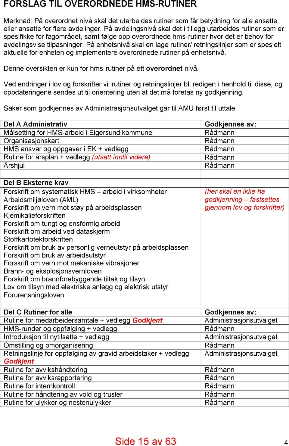 På enhetsnivå skal en lage rutiner/ retningslinjer som er spesielt aktuelle for enheten og implementere overordnede rutiner på enhetsnivå.