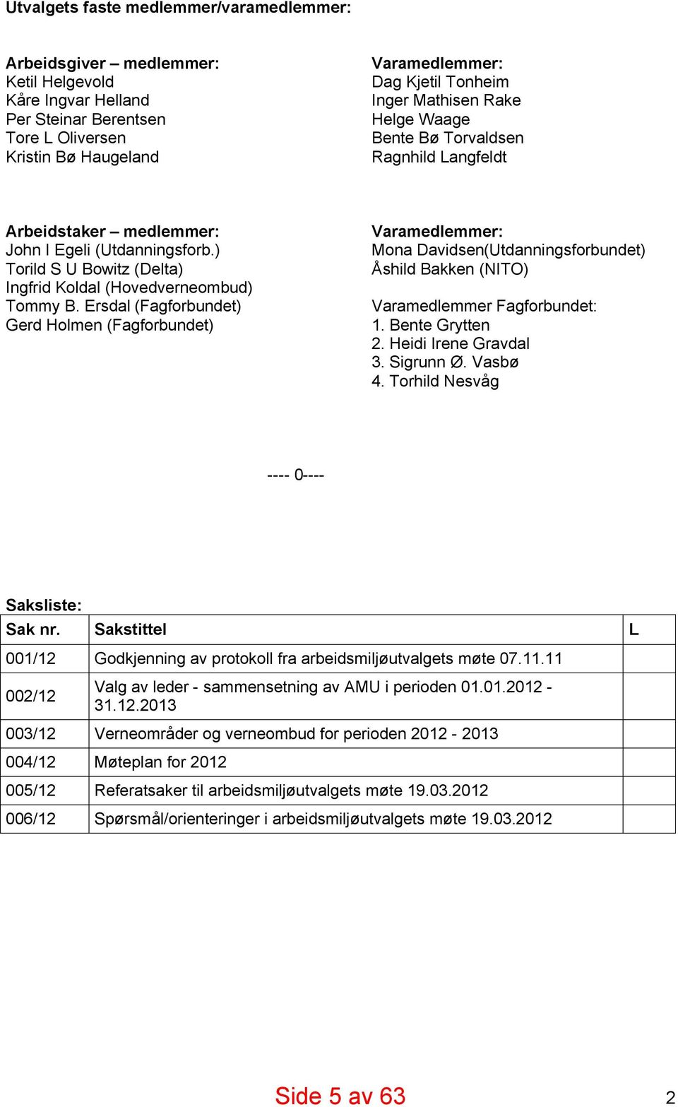 Ersdal (Fagforbundet) Gerd Holmen (Fagforbundet) Varamedlemmer: Mona Davidsen(Utdanningsforbundet) Åshild Bakken (NITO) Varamedlemmer Fagforbundet: 1. Bente Grytten 2. Heidi Irene Gravdal 3.