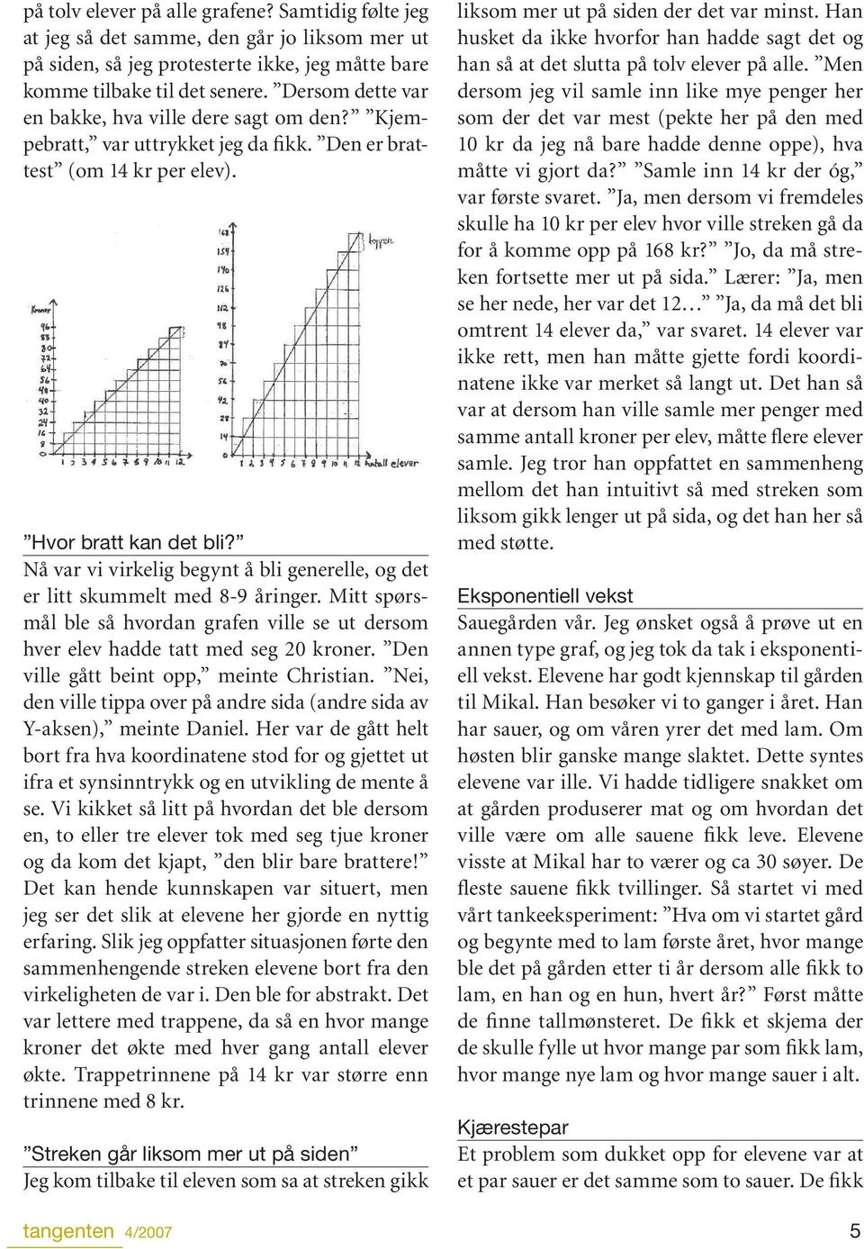 Nå var vi virkelig begynt å bli generelle, og det er litt skummelt med 8-9 åringer. Mitt spørsmål ble så hvordan grafen ville se ut dersom hver elev hadde tatt med seg 20 kroner.