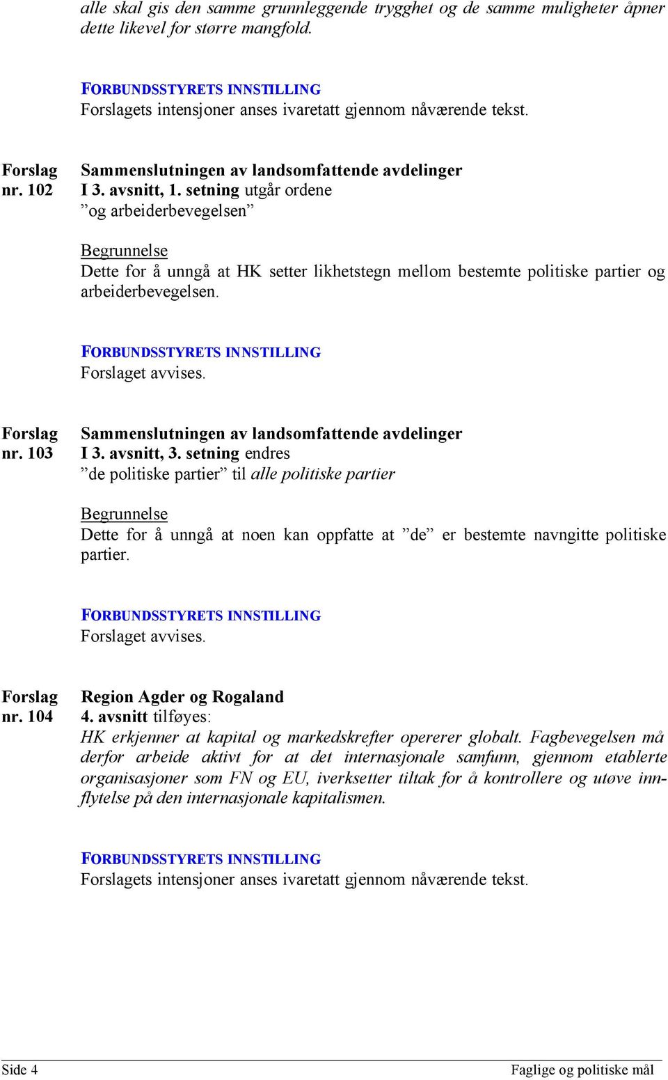 setning utgår ordene og arbeiderbevegelsen Dette for å unngå at HK setter likhetstegn mellom bestemte politiske partier og arbeiderbevegelsen. et avvises. nr.