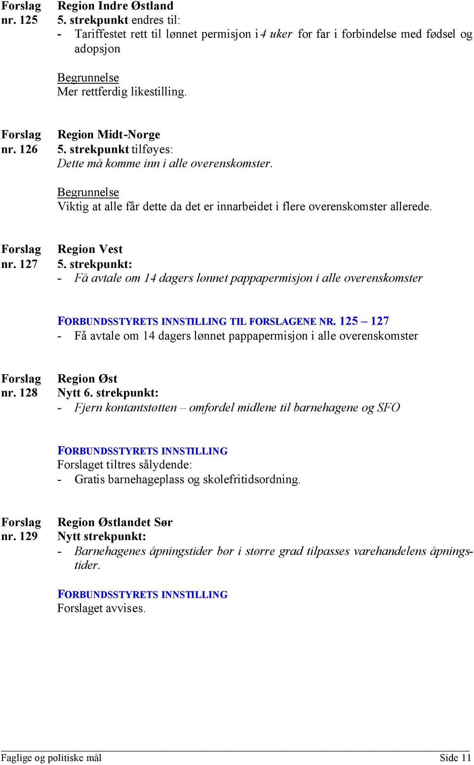 strekpunkt: - Få avtale om 14 dagers lønnet pappapermisjon i alle overenskomster TIL FORSLAGENE NR. 125 127 - Få avtale om 14 dagers lønnet pappapermisjon i alle overenskomster nr. 128 Nytt 6.