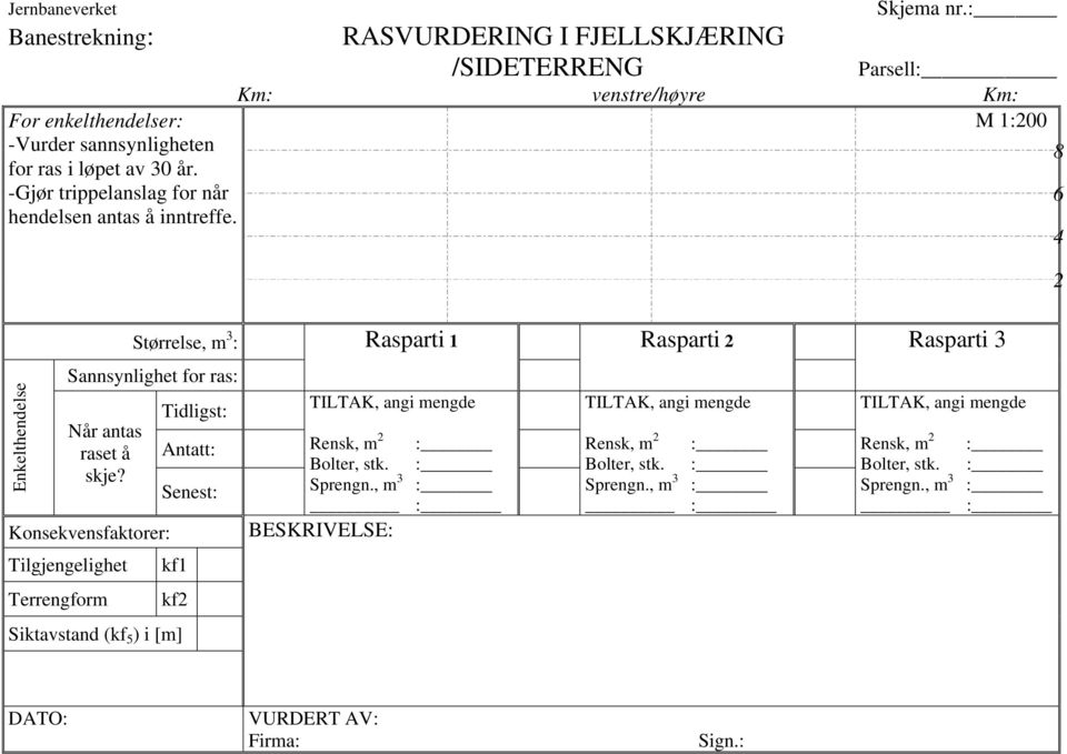 : Parsell: Km: venstre/høyre Km: M 1:200 8 6 4 2 Enkelthendelse Størrelse, m 3 : Sannsynlighet for ras: Når antas raset å skje?