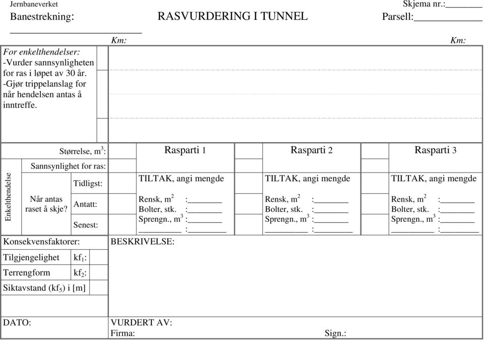 Konsekvensfaktorer: Tidligst: Antatt: Senest: Tilgjengelighet kf 1 : Terrengform kf 2 : Siktavstand (kf 5 ) i [m] Rasparti 1 Rasparti 2 Rasparti 3 TILTAK, angi mengde