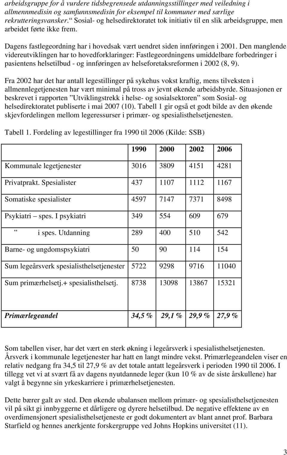 Den manglende videreutviklingen har to hovedforklaringer: Fastlegeordningens umiddelbare forbedringer i pasientens helsetilbud - og innføringen av helseforetaksreformen i 2002 (8, 9).