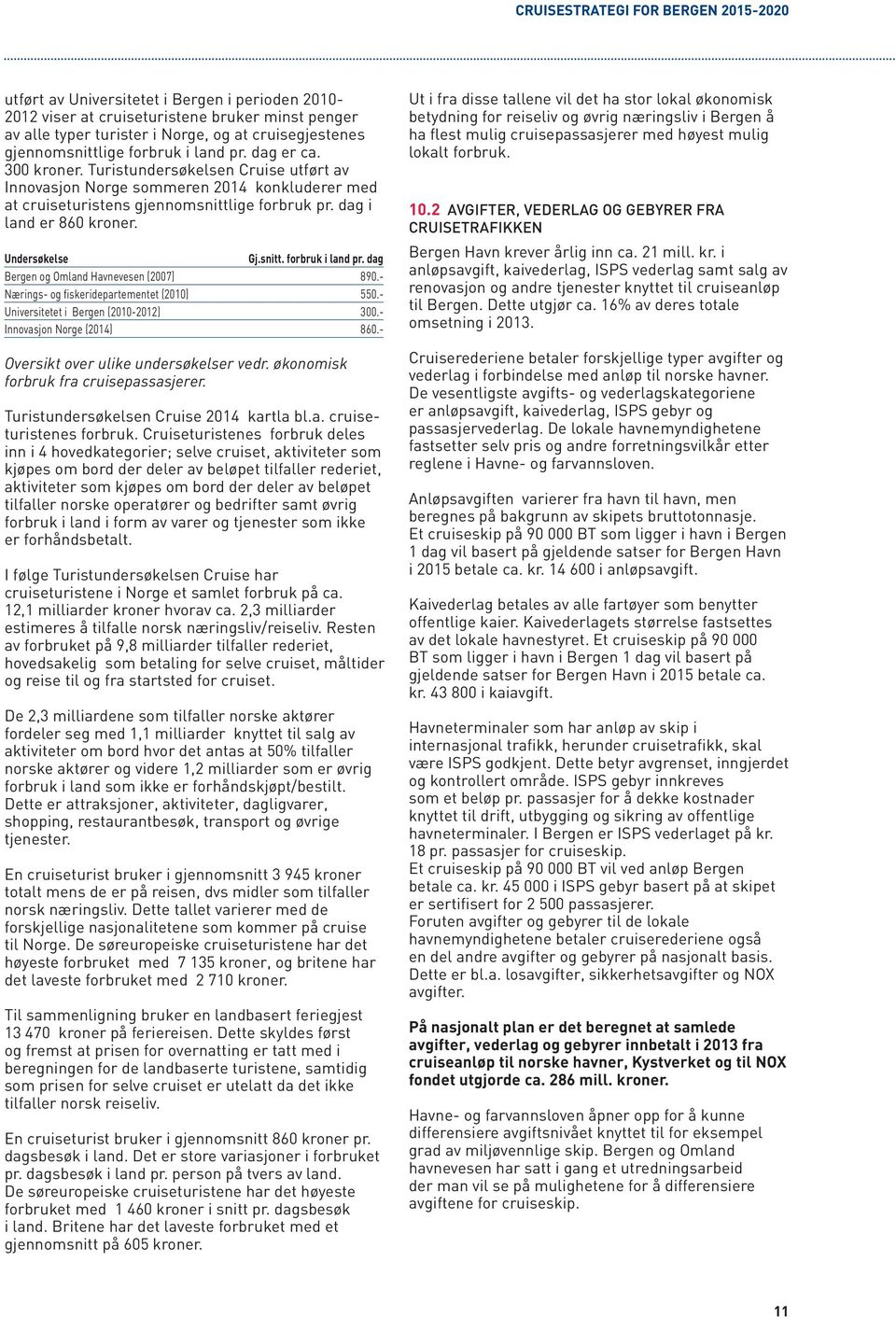 dag Bergen og Omland Havnevesen (2007) 890.- Nærings- og fiskeridepartementet (2010) 550.- Universitetet i Bergen (2010-2012) 300.- Innovasjon Norge (2014) 860.