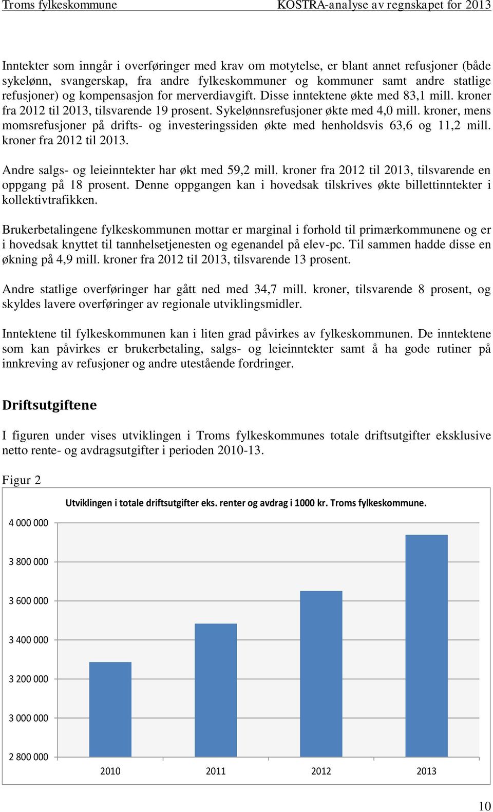 kroner, mens momsrefusjoner på drifts- og investeringssiden økte med henholdsvis 63,6 og 11,2 mill. kroner fra 212 til 213. Andre salgs- og leieinntekter har økt med 59,2 mill.