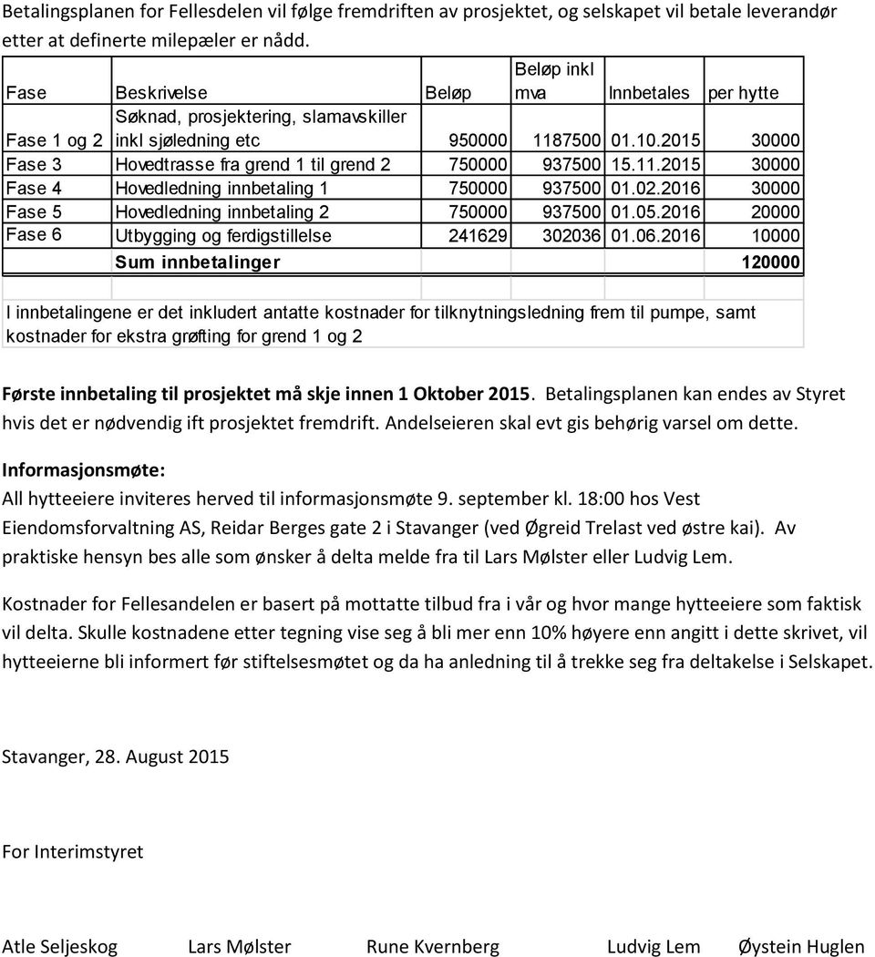 2015 30000 Fase 3 Hovedtrasse fra grend 1 til grend 2 750000 937500 15.11.2015 30000 Fase 4 Hovedledning innbetaling 1 750000 937500 01.02.