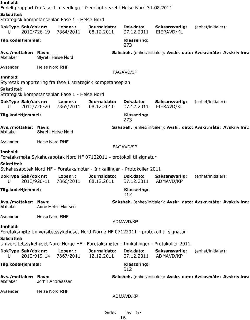2011 EIERAVD/KL Styret i Helse Nord 273 FAGAVD/SP Styresak rapportering fra fase 1 strategisk kompetanseplan Strategisk kompetanseplan Fase 1 - Helse Nord U 2010/726-20 7865/2011 08.12.
