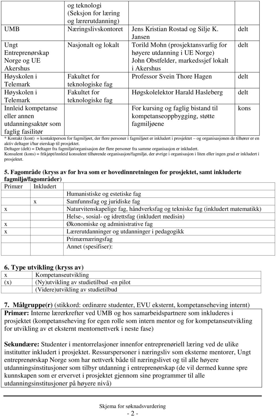 teknologiske fag Fakultet for teknologiske fag Torild Mohn (prosjektansvarlig for høyere utdanning i UE Norge) John Obstfelder, markedssjef lokalt i Akershus Professor Svein Thore Hagen