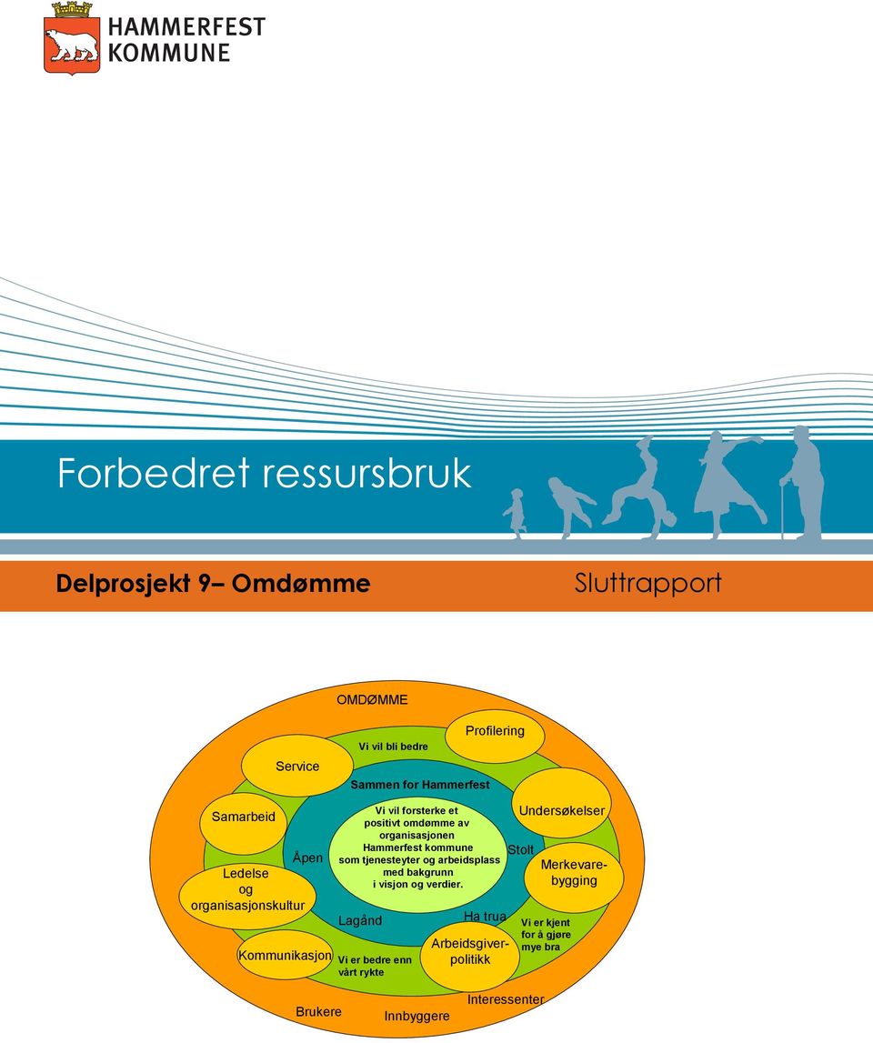 organisasjonen Hammerfest kommune som tjenesteyter og arbeidsplass med bakgrunn i visjon og verdier.