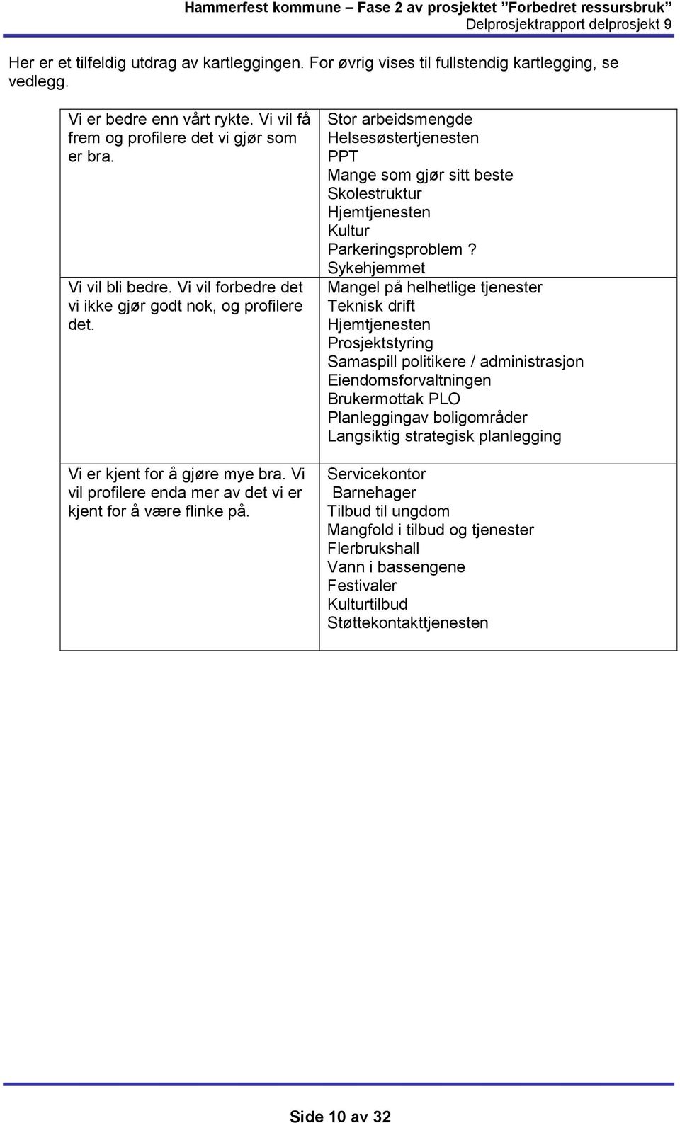 Stor arbeidsmengde Helsesøstertjenesten PPT Mange som gjør sitt beste Skolestruktur Hjemtjenesten Kultur Parkeringsproblem?