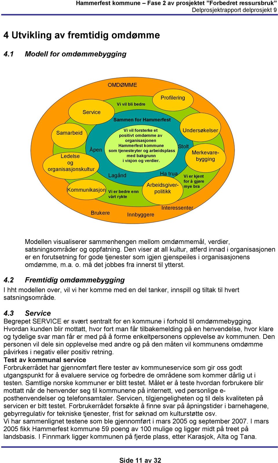 organisasjonen Hammerfest kommune som tjenesteyter og arbeidsplass med bakgrunn i visjon og verdier.