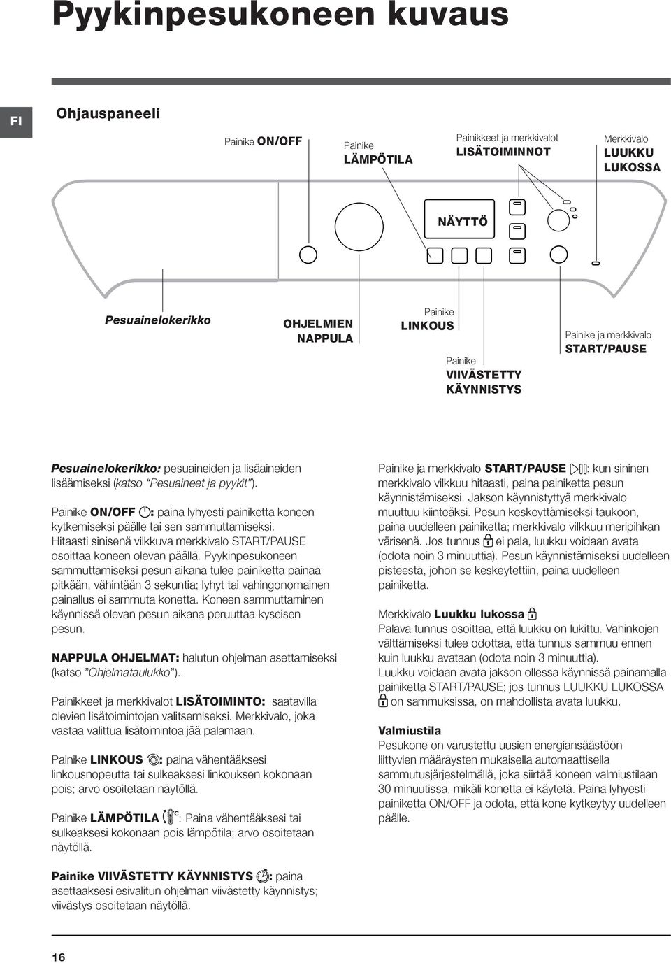 Painike ON/OFF : paina lyhyesti painiketta koneen kytkemiseksi päälle tai sen sammuttamiseksi. Hitaasti sinisenä vilkkuva merkkivalo START/PAUSE osoittaa koneen olevan päällä.