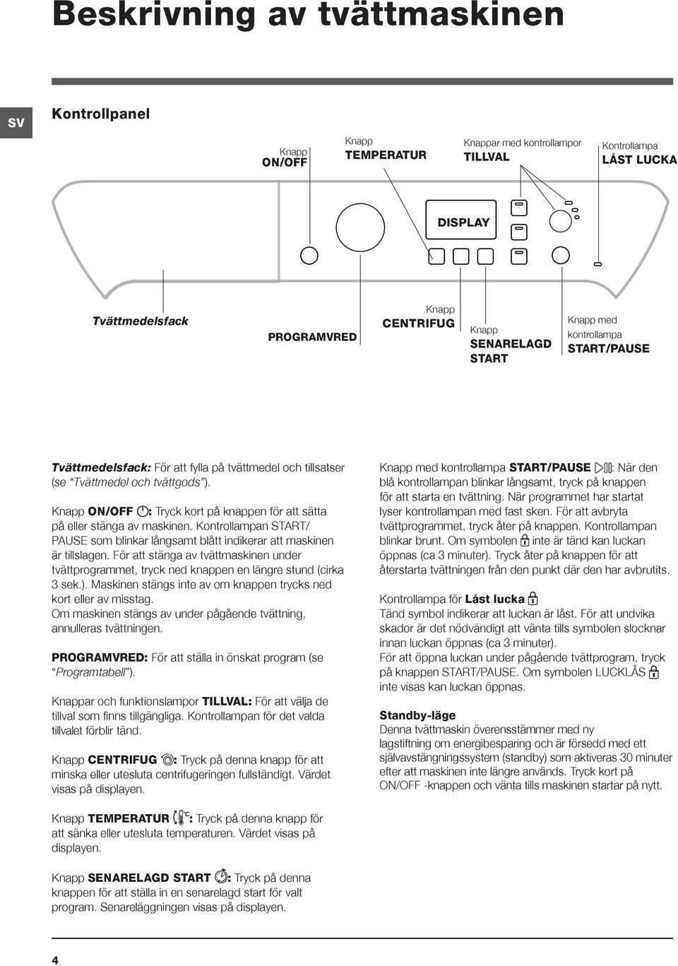 Knapp ON/OFF : Tryck kort på knappen för att sätta på eller stänga av maskinen. Kontrollampan START/ PAUSE som blinkar långsamt blått indikerar att maskinen är tillslagen.