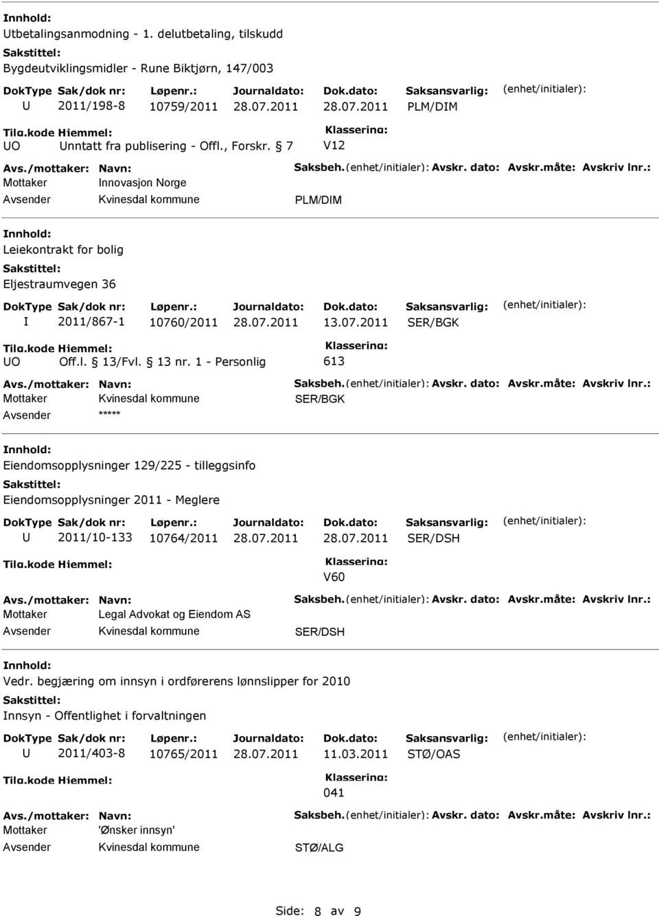 /mottaker: Navn: Saksbeh. Avskr. dato: Avskr.måte: Avskriv lnr.: SER/BGK Eiendomsopplysninger 129/225 - tilleggsinfo Eiendomsopplysninger 2011 - Meglere 2011/10-133 10764/2011 SER/DSH V60 Avs.