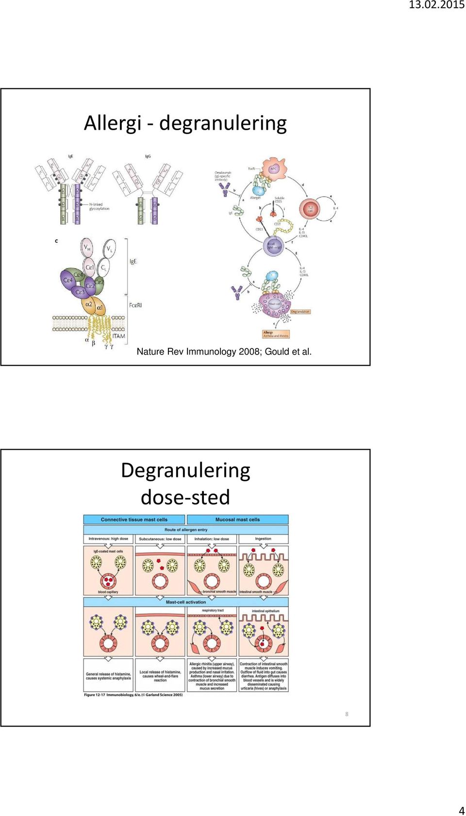 2008; Gould et al.