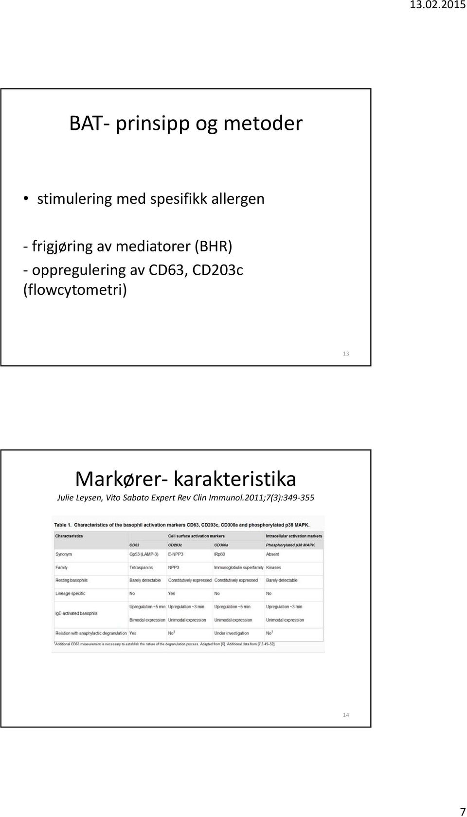 CD203c (flowcytometri) 13 Markører karakteristika Julie