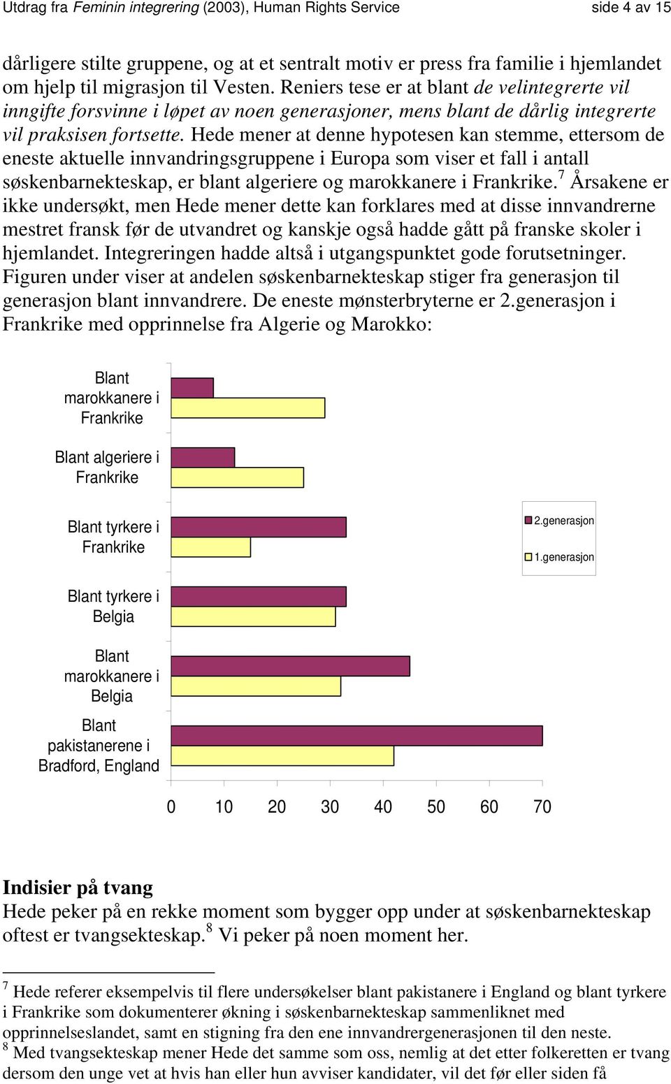 Hede mener at denne hypotesen kan stemme, ettersom de eneste aktuelle innvandringsgruppene i Europa som viser et fall i antall søskenbarnekteskap, er blant algeriere og marokkanere i Frankrike.