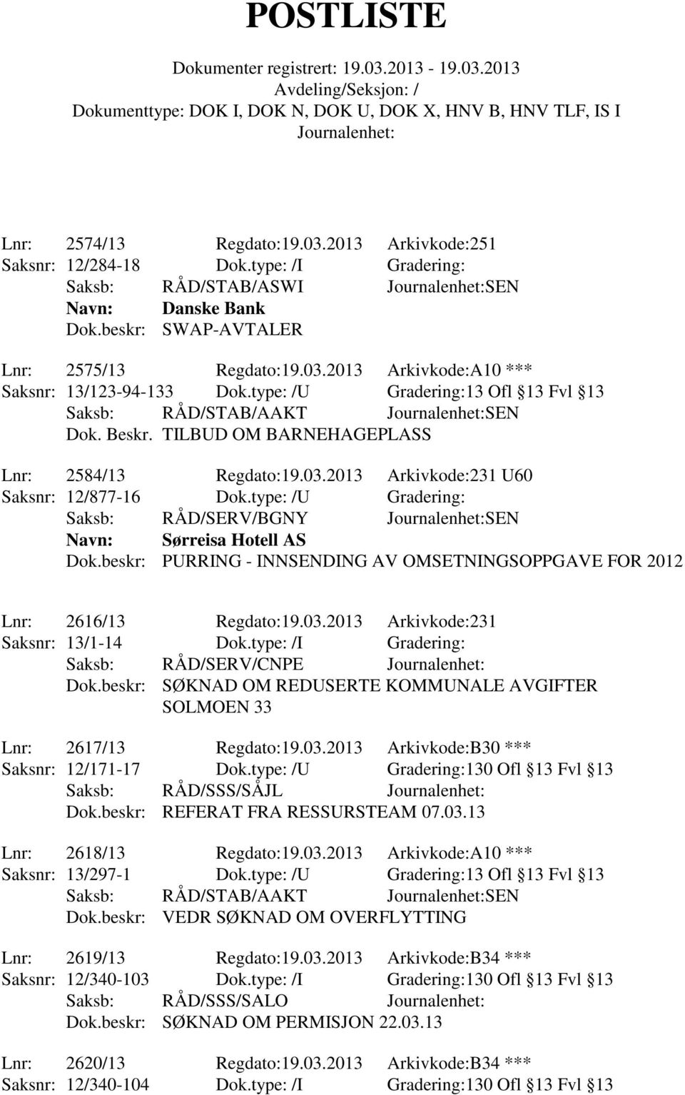 type: /U Gradering: Navn: Sørreisa Hotell AS Dok.beskr: PURRING - INNSENDING AV OMSETNINGSOPPGAVE FOR 2012 Lnr: 2616/13 Regdato:19.03.2013 Arkivkode:231 Saksnr: 13/1-14 Dok.