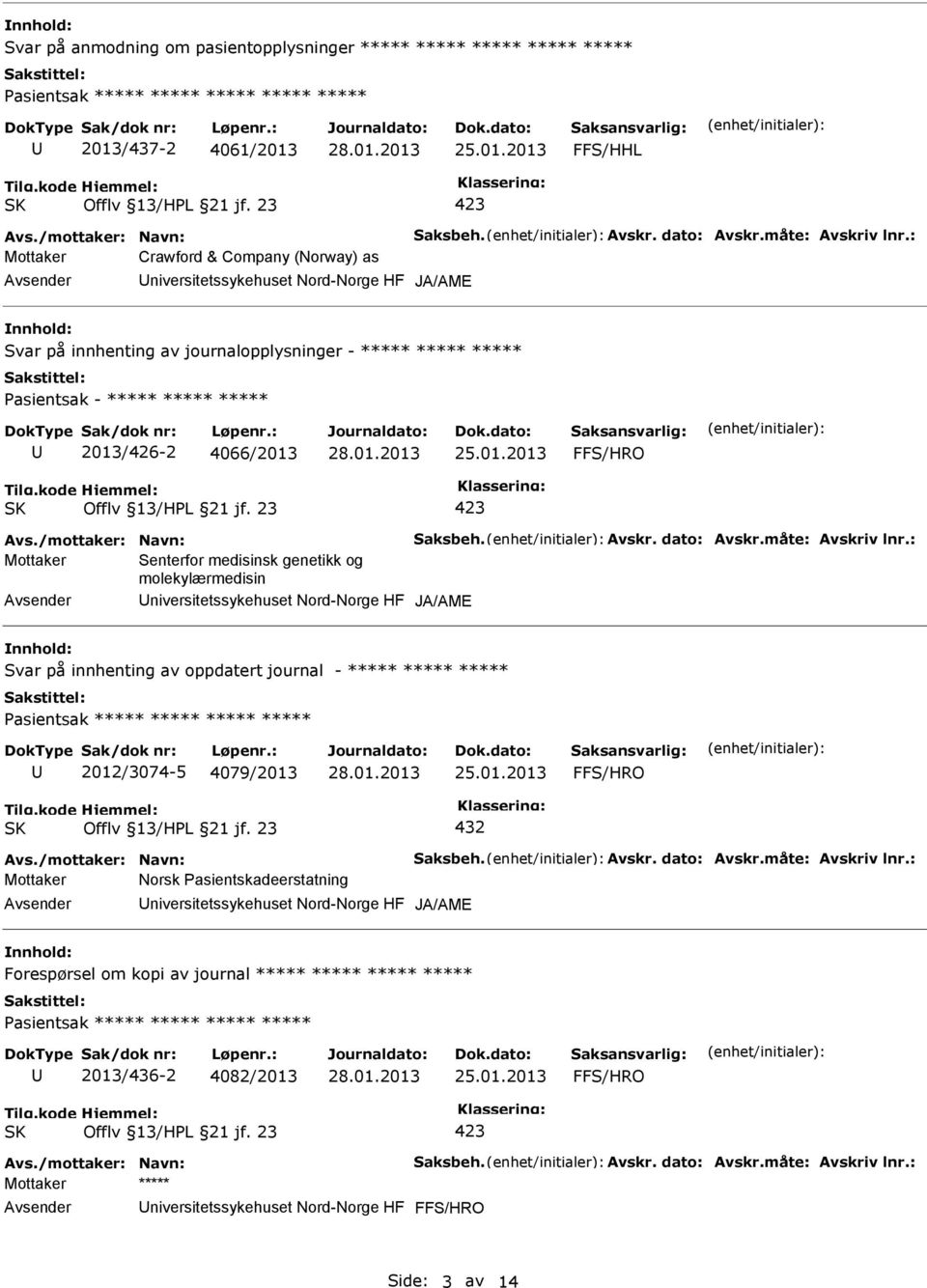 molekylærmedisin niversitetssykehuset Nord-Norge HF JA/AME Svar på innhenting av oppdatert journal - ***** ***** ***** 2012/3074-5 4079/2013 432 Mottaker Norsk