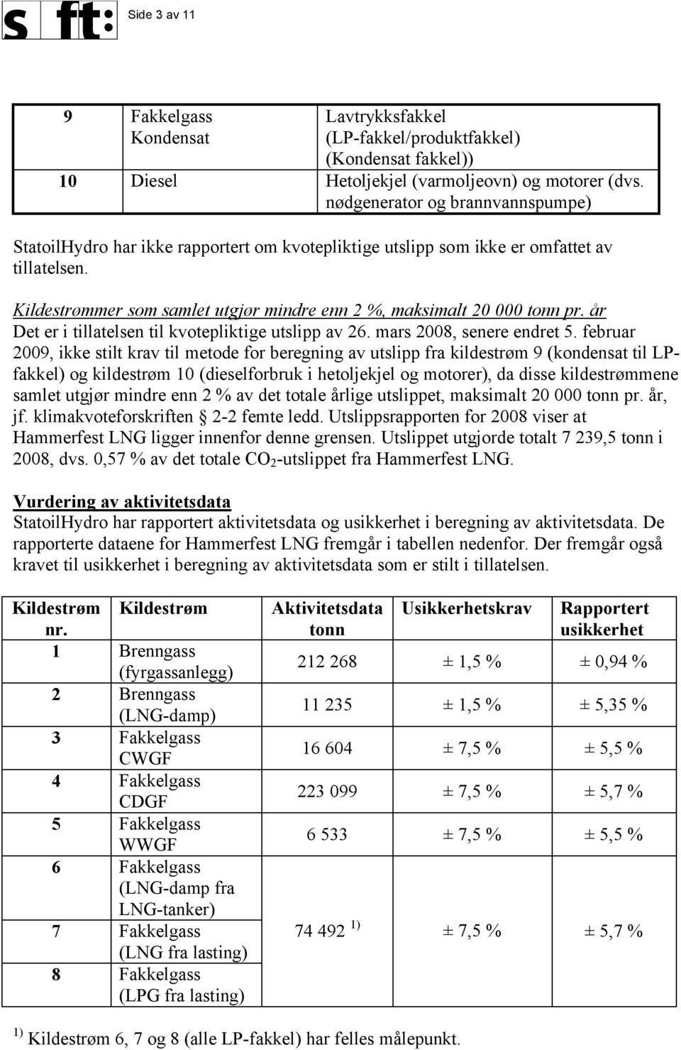 Kildestrømmer som samlet utgjør mindre enn 2 %, maksimalt 20 000 tonn pr. år Det er i tillatelsen til kvotepliktige utslipp av 26. mars 2008, senere endret 5.