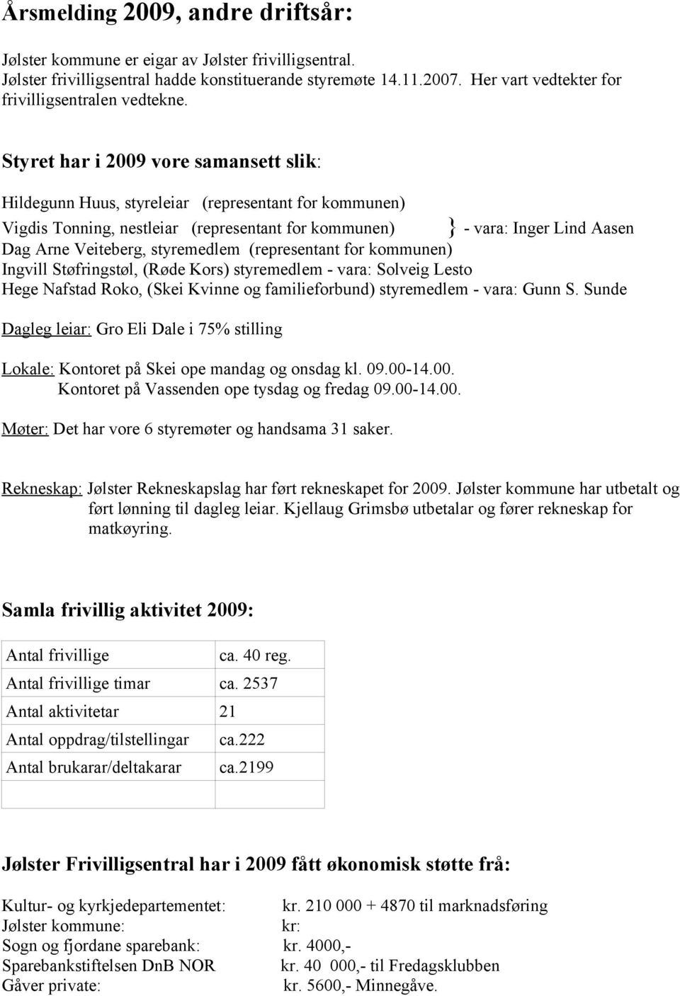 Styret har i 2009 vore samansett slik: Hildegunn Huus, styreleiar (representant for kommunen) Vigdis Tonning, nestleiar (representant for kommunen) } - vara: Inger Lind Aasen Dag Arne Veiteberg,