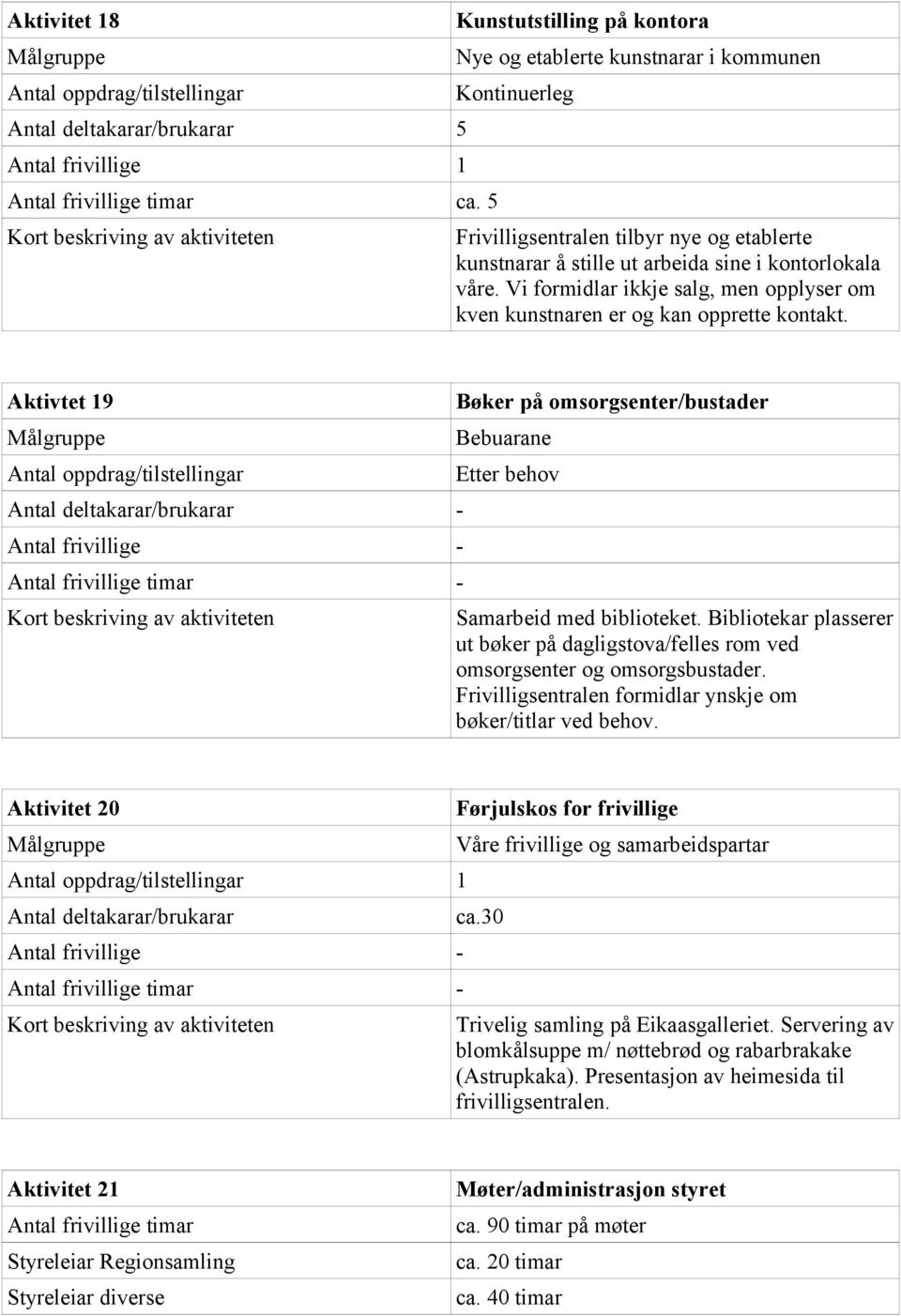 Vi formidlar ikkje salg, men opplyser om kven kunstnaren er og kan opprette kontakt.