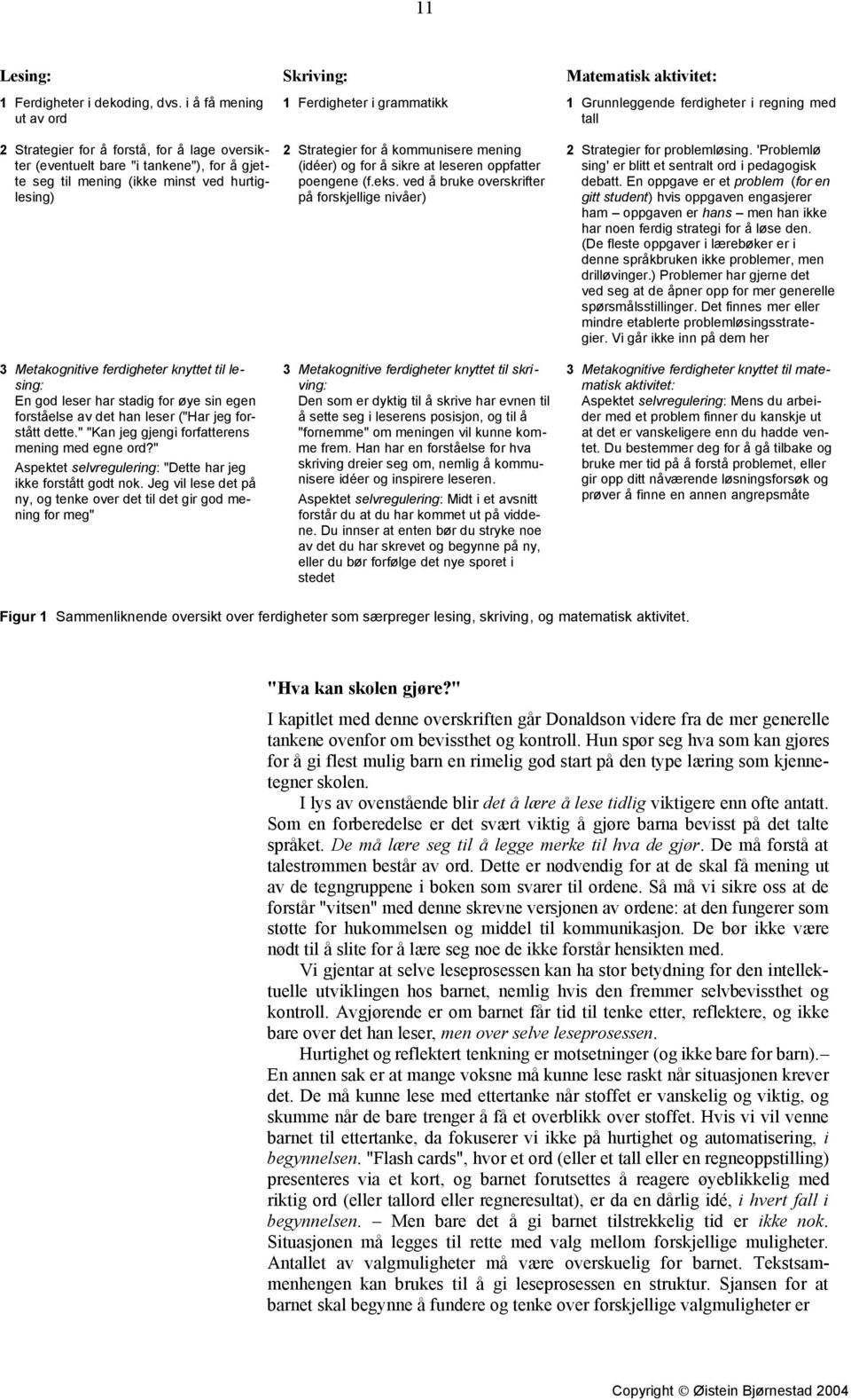 til lesing: En god leser har stadig for øye sin egen forståelse av det han leser ("Har jeg forstått dette." "Kan jeg gjengi forfatterens mening med egne ord?