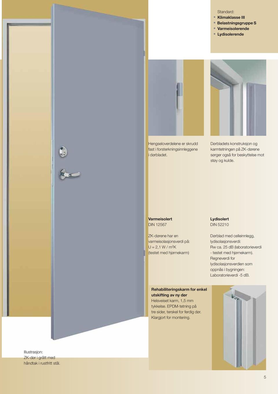 Varmeisolert DIN 12567 ZK-dørene har en varmeisolasjonsverdi på: U = 2,1 W / m 2 K (testet med hjørnekarm) Lydisolert DIN 52210 Dørblad med celleinnlegg, lydisolasjonsverdi: Rw ca.