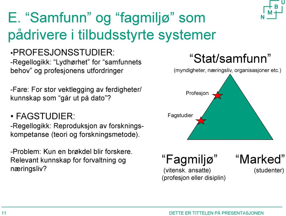 FAGSTUDIER: -Regellogikk: Reproduksjon av forskningskompetanse (teori og forskningsmetode). -Problem: Kun en brøkdel blir forskere.