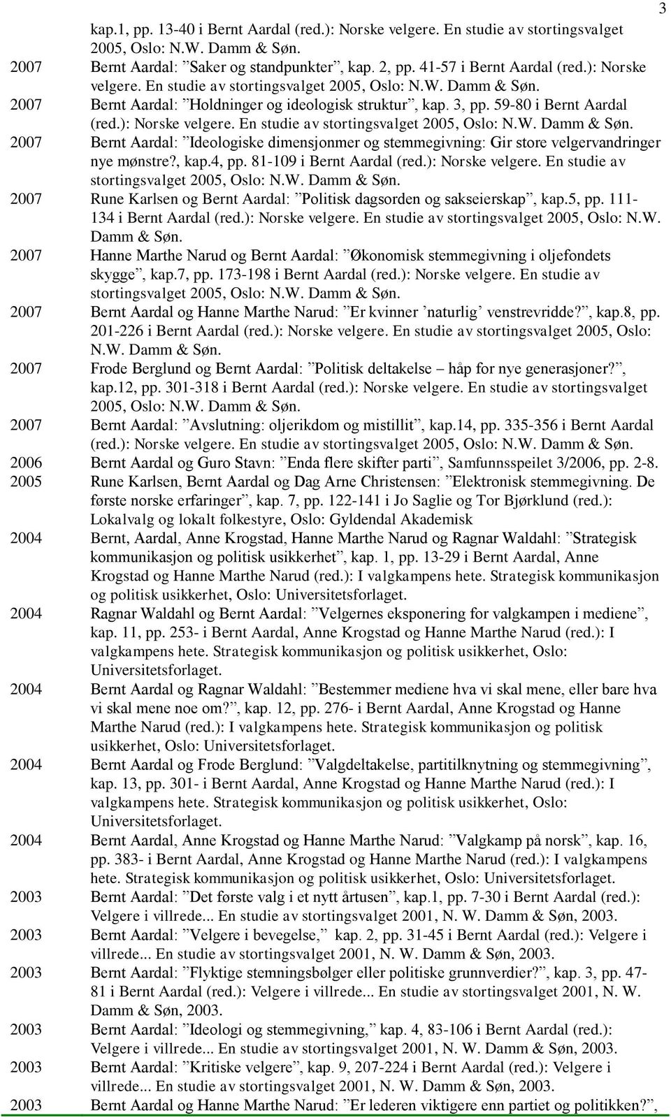 , kap.4, pp. 81-109 i Bernt Aardal (red.): Norske velgere. En studie av stortingsvalget 2005, Oslo: N.W. Damm & Søn. 2007 Rune Karlsen og Bernt Aardal: Politisk dagsorden og sakseierskap, kap.5, pp.