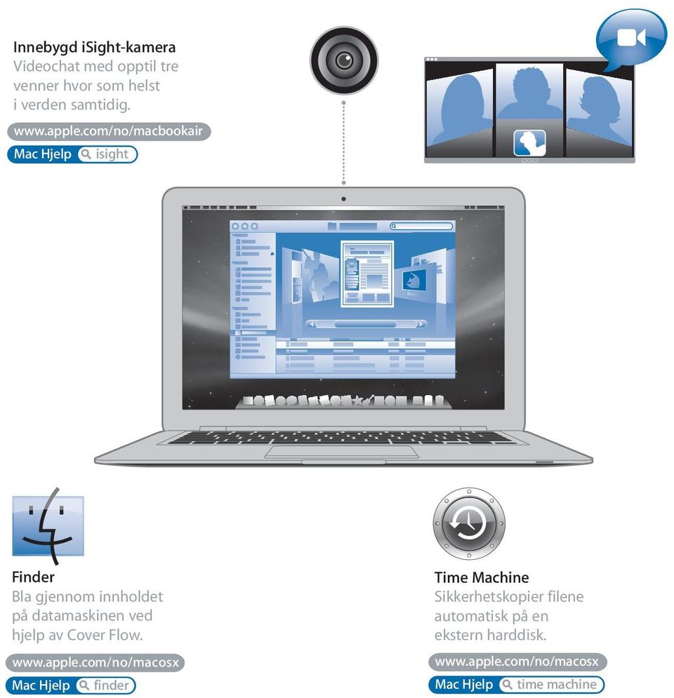 com/no/macbookair Mac Hjelp isight Finder Bla gjennom innholdet på datamaskinen ved hjelp