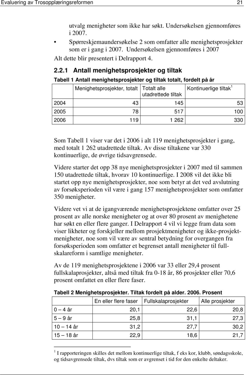 07 Alt dette blir presentert i Delrapport 4. 2.